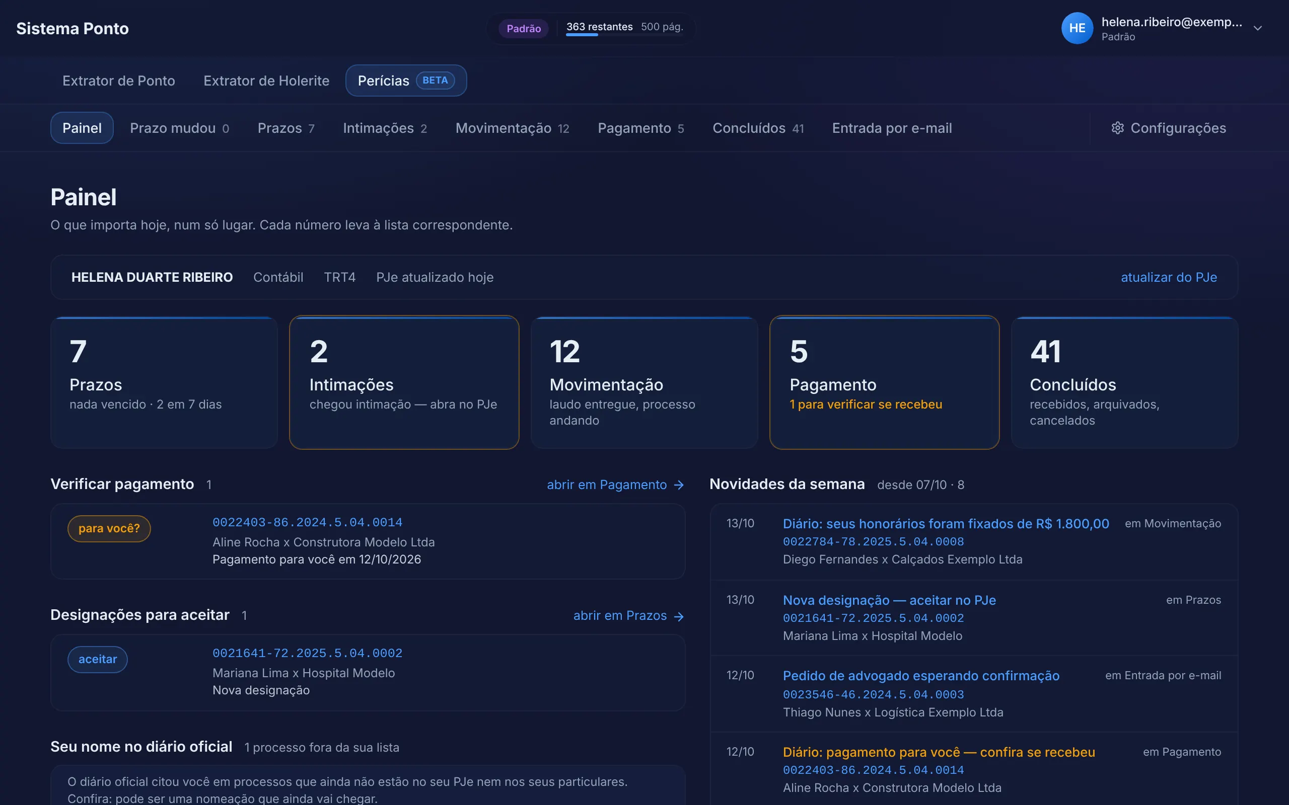Painel de Perícias: prazos, intimações, movimentação, pagamento e as novidades da semana do PJe, do diário oficial e do e-mail